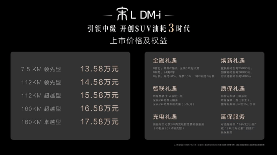 宋LDM-i上市：百公里亏电油耗3.9L，综合续航1500公里，售价13.58万元起
